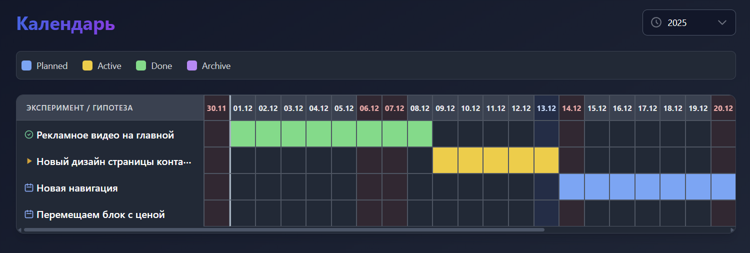 Календарь экспериментов